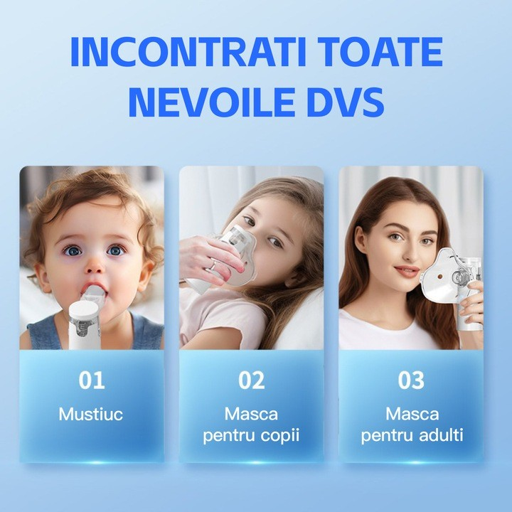 Aparat aerosoli Stone®, nebulizator portabil, dovedit clinic, ultra-silentios, masca pentru adulti si copii, mustiuc, reincarcabil, alb -ANK-N3 - imagine 2