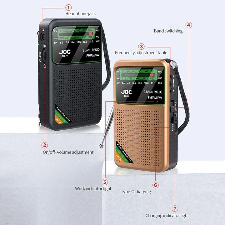 Radio Portabil | AM FM SW Stereo | USB-C Acumulator, Mufa Casti | Difuzor 3W | -TG-66 - imagine 4