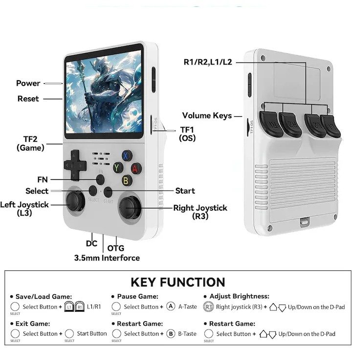 Consola retro portabila R36S 64GB cu jocuri, quad core Cortex-A53 1.5GHz, 1GB DDR3, IPS LCD 3.5" 640x480, 3500 mAh- R36S - imagine 5
